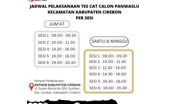 Pengumuman Jadwal Pelaksanaan Tes CAT Panwaslu Kecamatan Kabupaten Cirebon